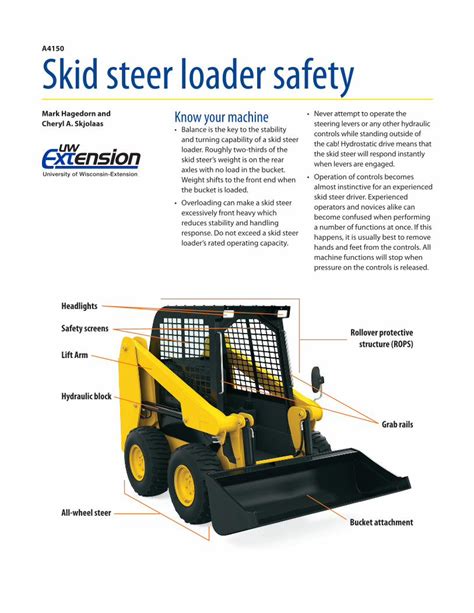 skid steer rops delete|ROPS will not raise up .